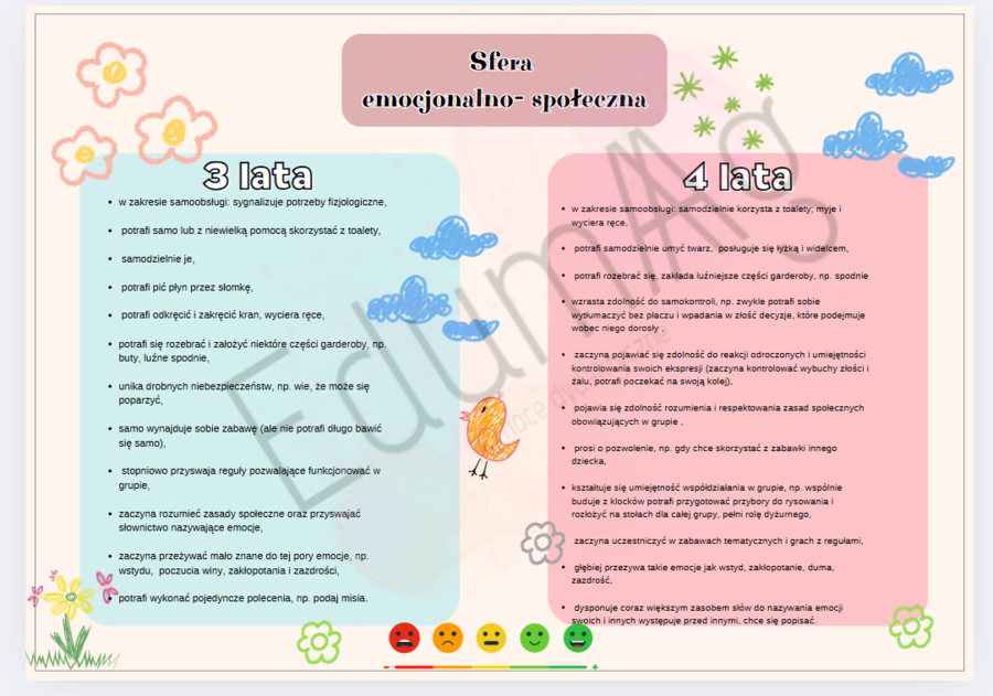 Gazetka rozwój dziecka w wieku przedszkolnym