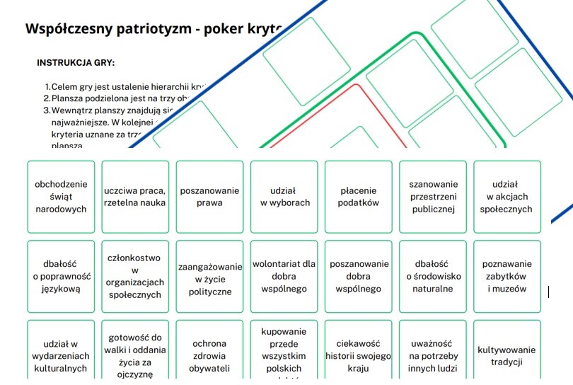 Współczesny patriotyzm - poker kryterialny