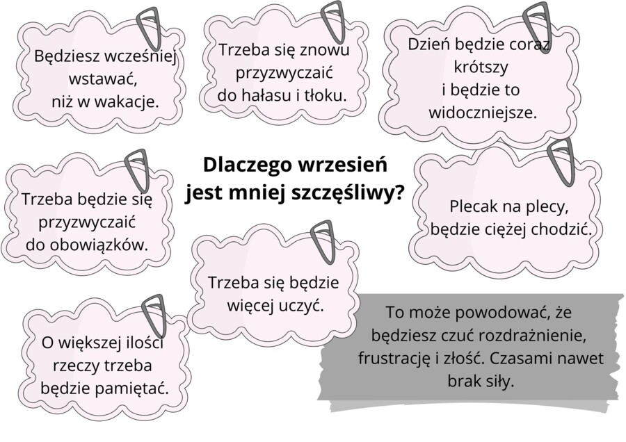 Gazetka szkolna. Pedagog specjalny. Psycholog. Wychowawca.