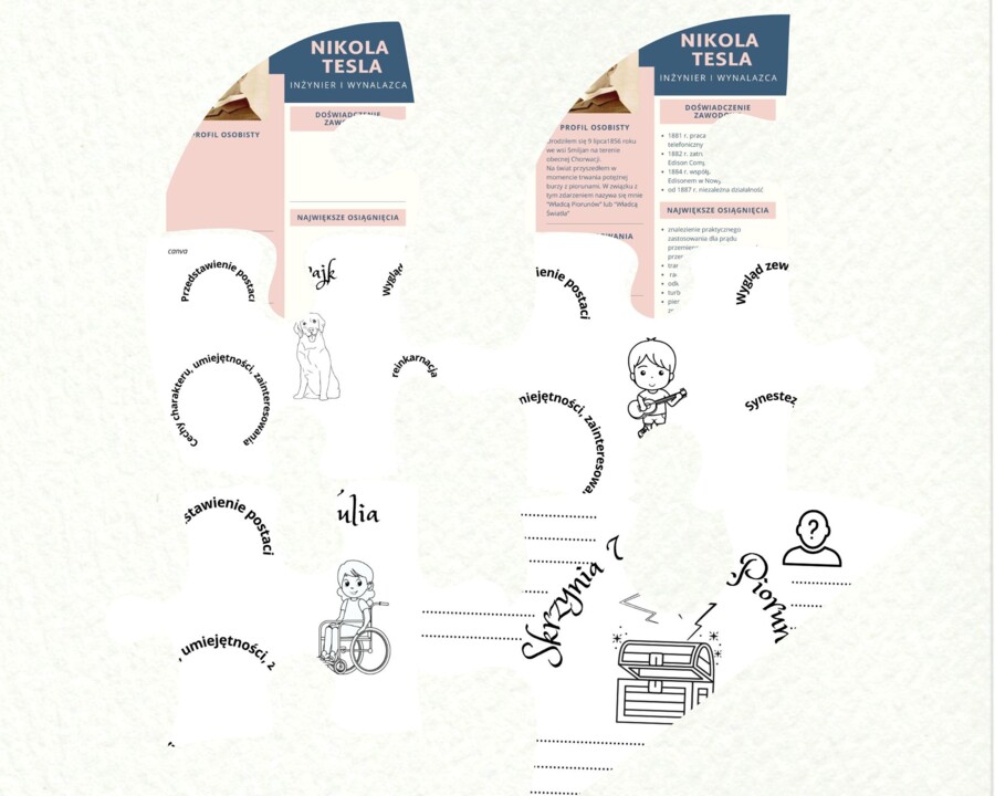 "Skrzynia Władcy Piorunów"