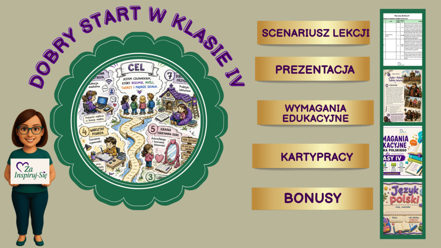 Scenariusz pierwszej lekcji języka polskiego – klasa IV | Kompletny pakiet materiałów | Reforma 2026 | PDF