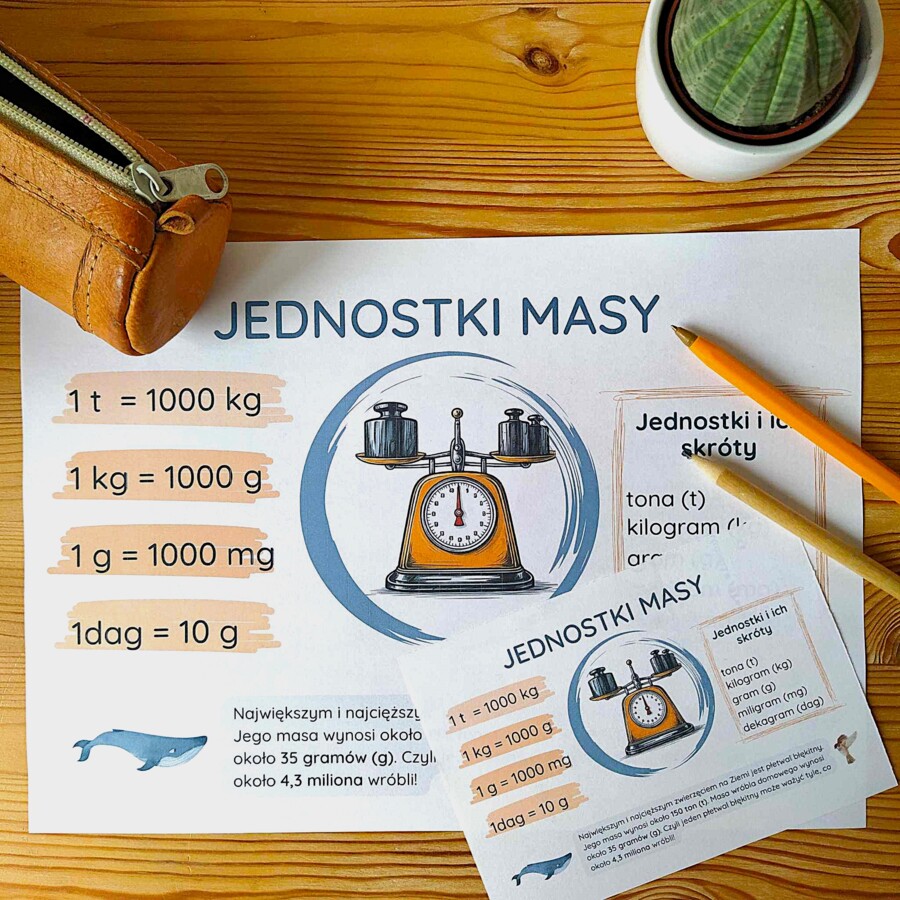 Podstawowe jednostki masy + ciekawostka przyrodnicza | matematyka | klasa 4
