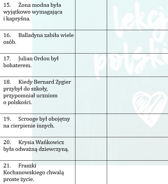 WSKOCZ NA WYŻSZY POZIOM. ĆWICZENIE DLA UCZNIÓW KLAS 7-8 pozwalające wzbogacać i doskonalić język wypowiedzi