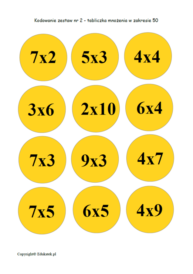 Matematyczne kodowanie (tabliczka mnożenia) – gra matematyczna
