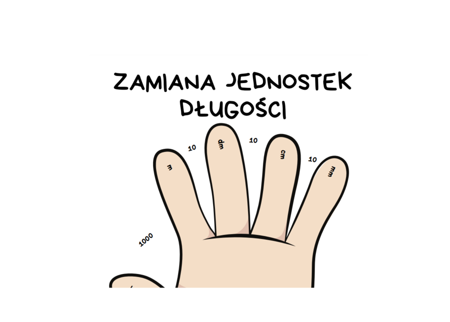 Zamiana jednostek długości - pomysł na lekcję i zadania