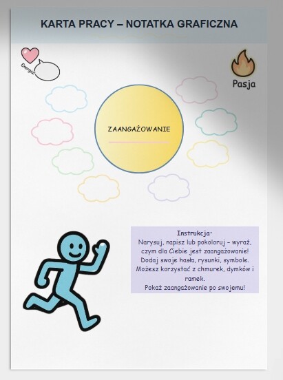 Karta pracy – Notatka graficzna „Co jest potrzebne, by się zaangażować?”