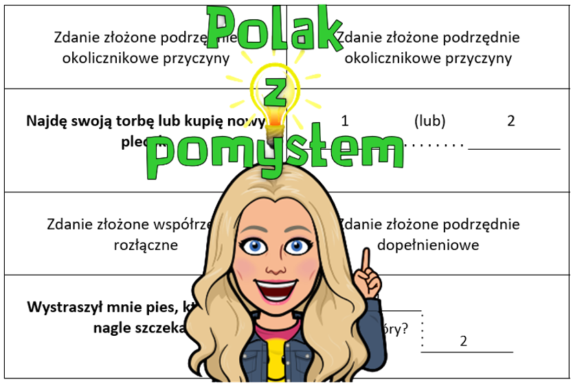 Zdania złożone, wykresy, nazwy - układanka
