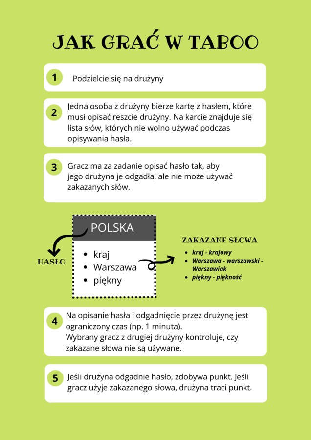 TABOO O POLSCE – Odkrywaj Polskę słowo po słowie!