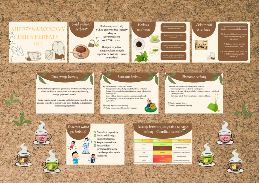Międzynarodowy Dzień Herbaty - gazetka