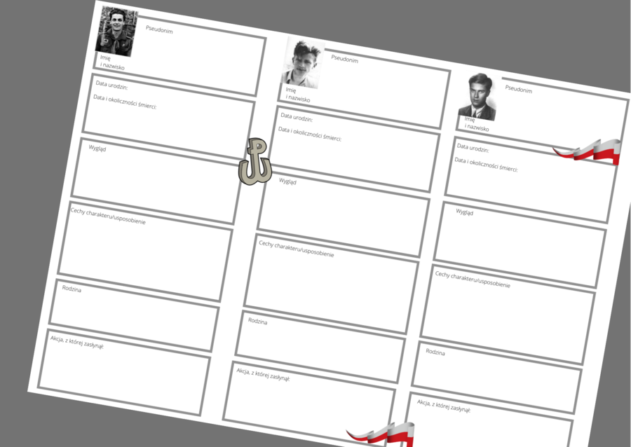 "Kamienie na szaniec" - charakterystyka bohaterów - karta pracy