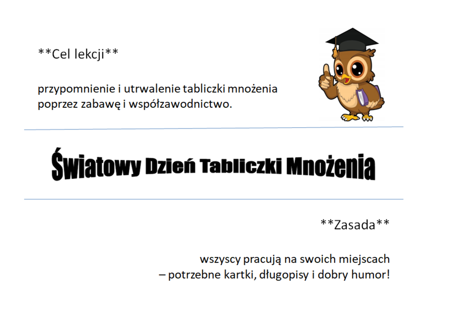 Pomysł na Światowy Dzień Tabliczki Mnożenia - prezentacja