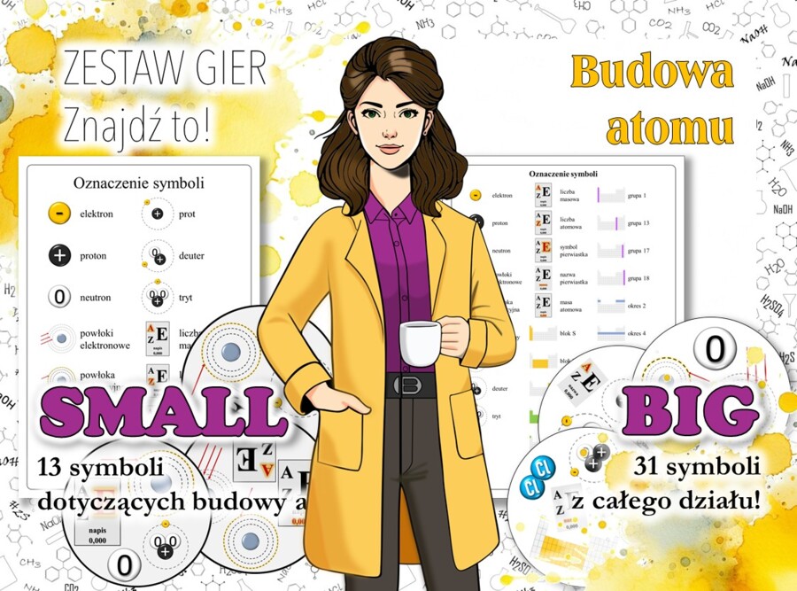 Klasa 7. Chemia. Znajdź to! Budowa atomu i jego położenie w układzie okresowym. Gra typu dobble. ZESTAW – SMALL i BIG. MOC powtórki.