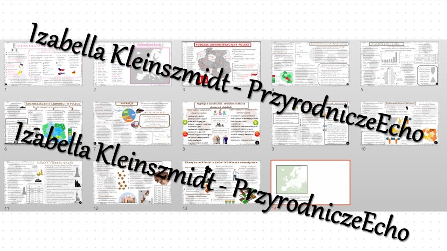 Zestaw sketchnotek – notatek do całego działu „Ludność i urbanizacja" wykonana w power point do edycji - wykonanych w power point do edycji. Geografia 7