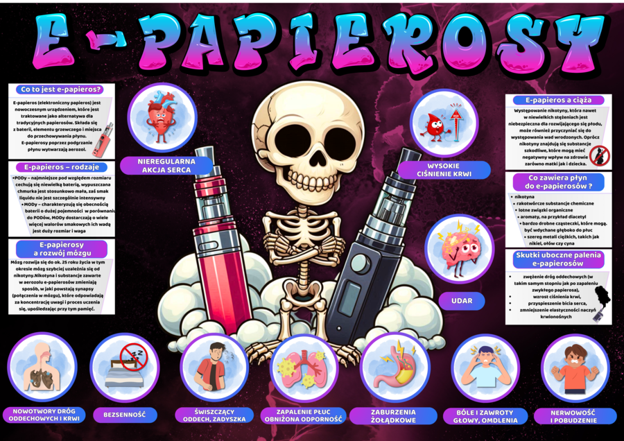 E - PAPIEROSY - Gazetka szkolna