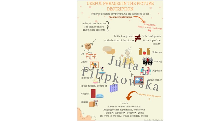 Opis obrazka/ Matura/ English/ Matura Exam/ Maturzysta/ Liceum/ Picture description/ Przydatne/ Słownictwo/ Wyrażenia/ Must have matura