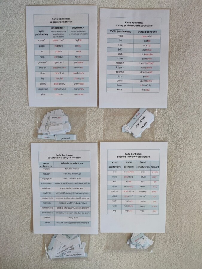 Słowotwórstwo - zestaw - ćwiczenia