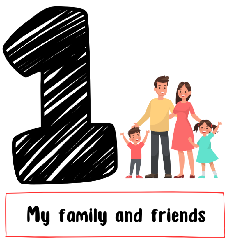 Karty pracy - English Class A1 unit 1