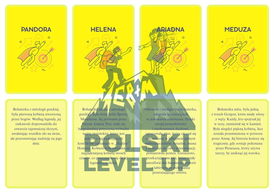 Fiszki literackie_bohaterowie klasa 1 (100 postaci)_Polski Level Up