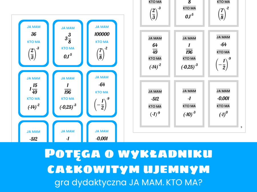 Matematyka. Potęga o wykładniku całkowitym ujemnym. Gra dydaktyczna. Ja mam. Kto ma. Szkoła ponadpodstawowa