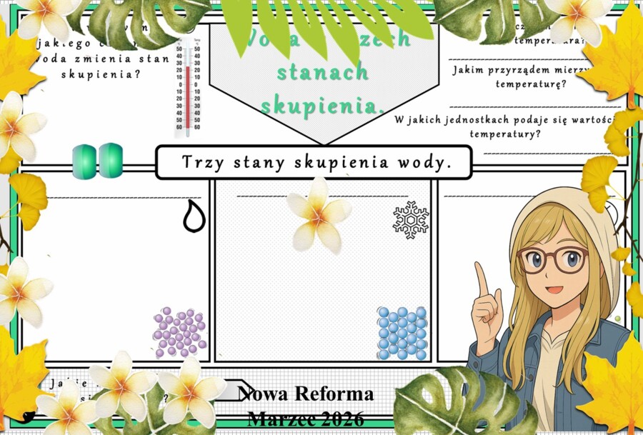 Karta pracy z przyrody do klasy 4 "Woda w trzech stanach skupienia". Przygotowana na podstawie podręcznika „Odkrywam przyrodę” wydawnictwa Nowa Era. Dział "Obserwuję zjawiska przyrodnicze".