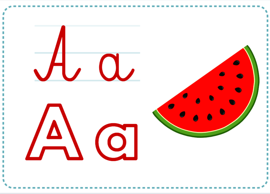 Litery A-Ż - tablice demonstracyjne