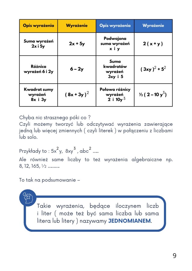 WYRAŻENIA ALGEBRAICZNE - z Matixem do E8