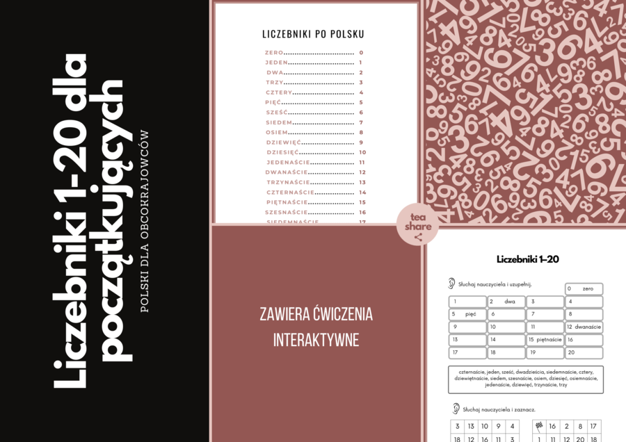 Liczebniki 1-20. Pierwsza lekcja polskiego dla obcokrajowców.