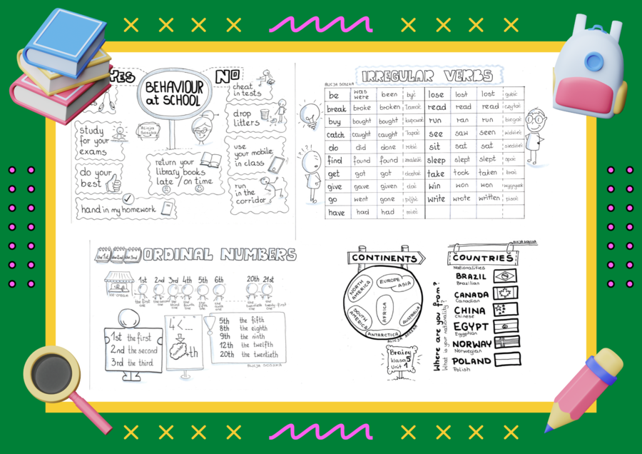 Notatki wizualne dla klasy 5 SP z angielskiego