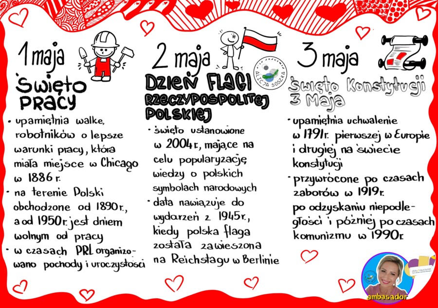 Święta Majowe miniLAPBOOK by Alicja Soszka