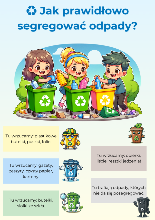 Infografiki. Zagrożone zwierzęta i rośliny. Segregacja odpadów. Oszczędzanie zasobów naturalnych.