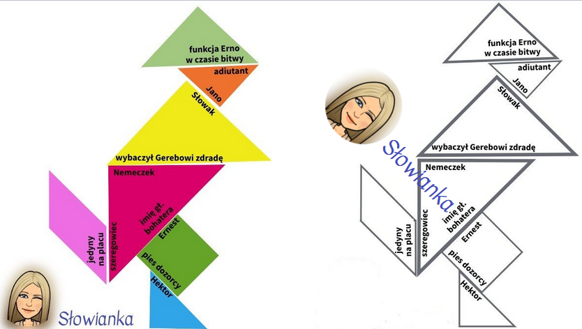 TANGRAM "Chłopcy z Placu Broni"