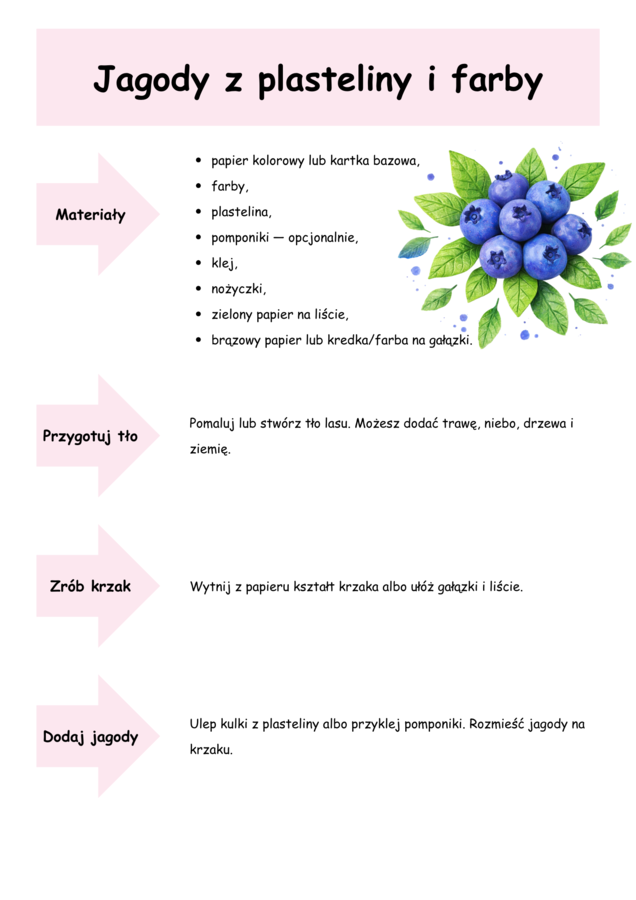 Róża je jagody, a Jagoda zbiera róże dla mamy. Zestaw kart pracy.
