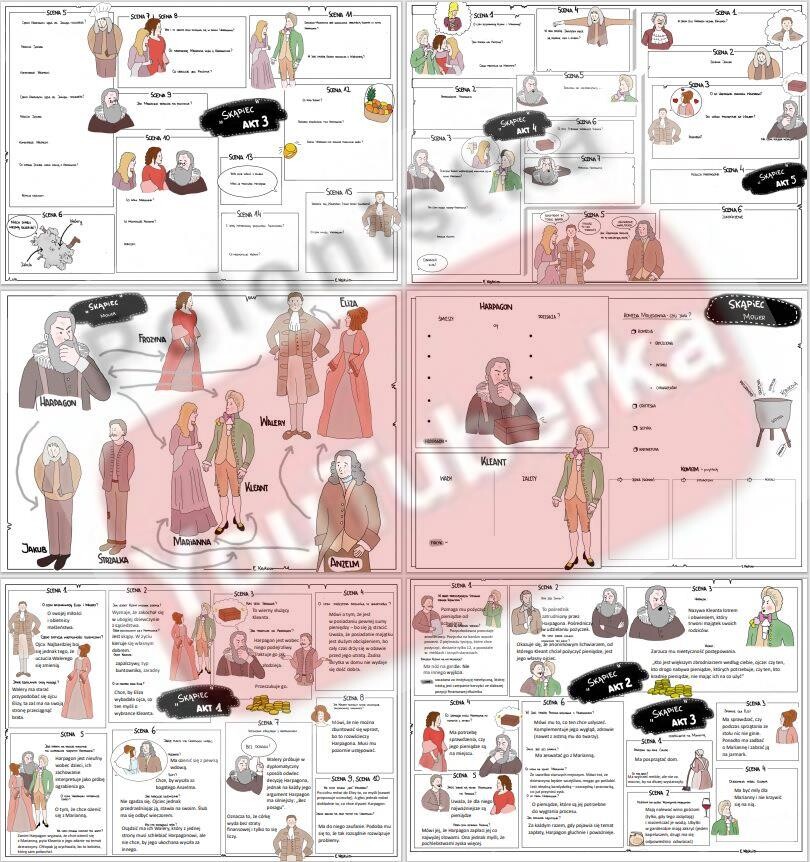 "Skąpiec" akt po akcie - 6 kart pracy