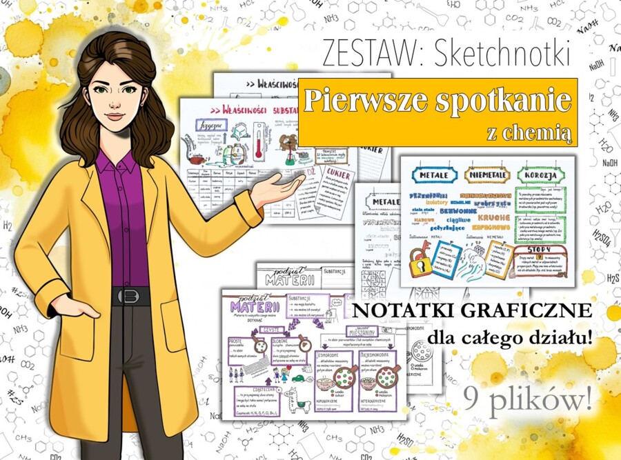 Klasa 7. Chemia. Pierwsze spotkanie z chemią. Substancje i ich przemiany. Sketchnotki/Notatki graficzne do całego działu. PAKIET! Karta pracy. Zadanie.
