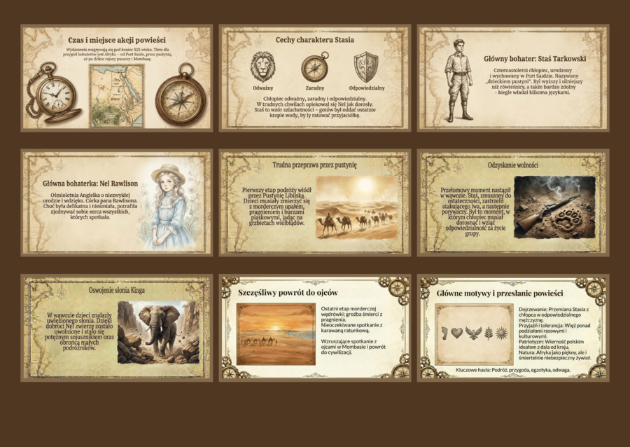 🏜️🐫W PUSTYNI I W PUSZCZY – prezentacja multimedialna (25 slajdów)