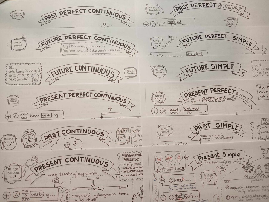 PODRÓŻ W CZASIE - gramatyka angielska