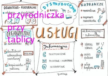 Usługi