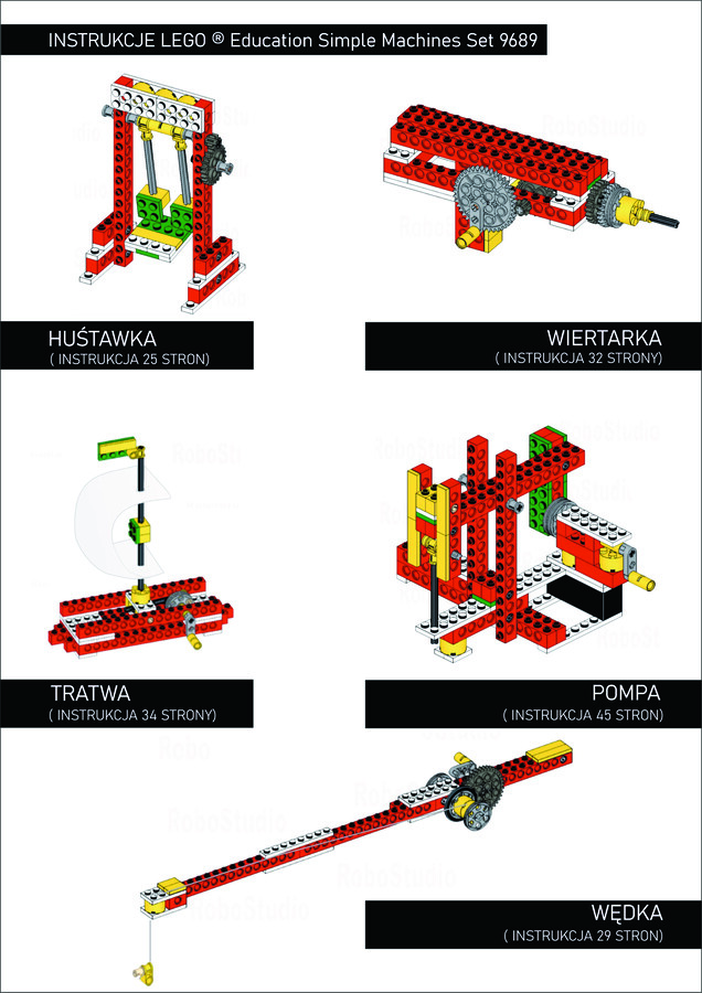 Instrukcja : WĘDKA- robotyka LEGO ® Education Maszyny Proste (nr 9689)