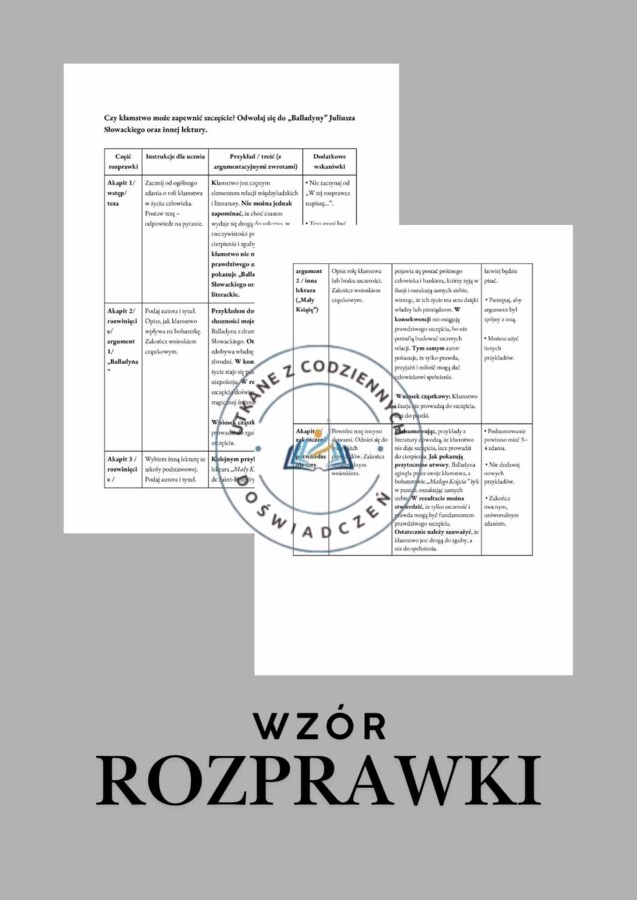 Rozprawka krok po kroku – wzór i wskazówki dla ucznia. Przykład 2.
