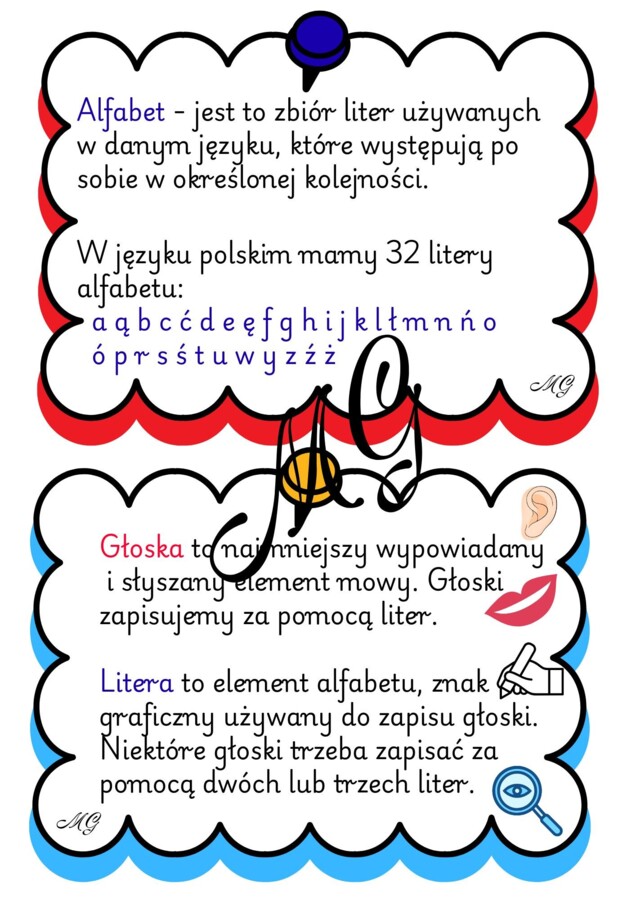 Alfabet, głoska, litera