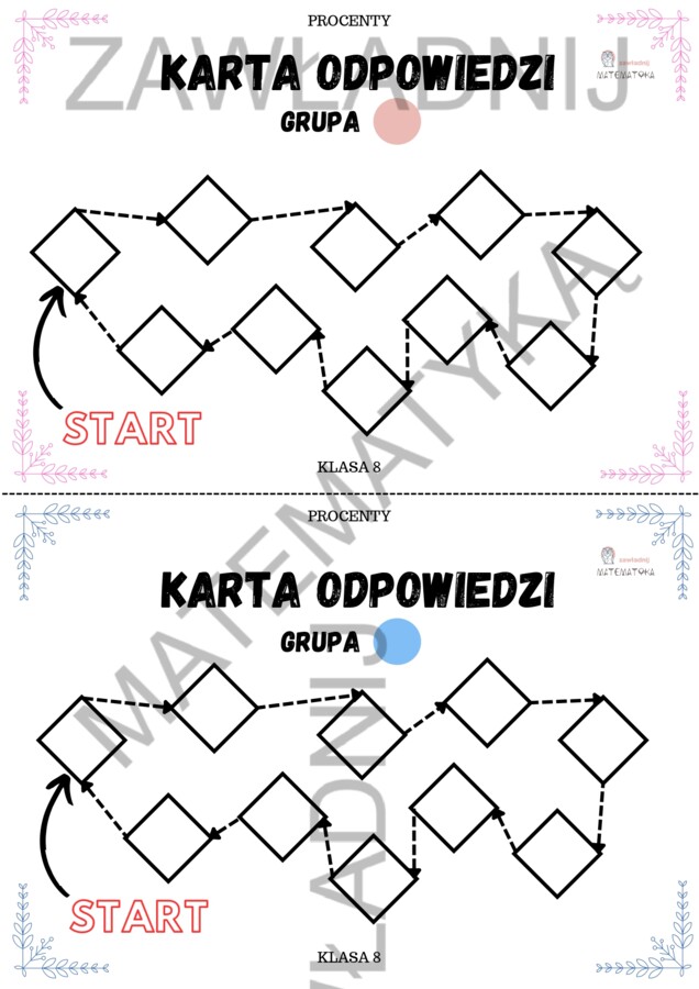 Stacje zadaniowe – procenty