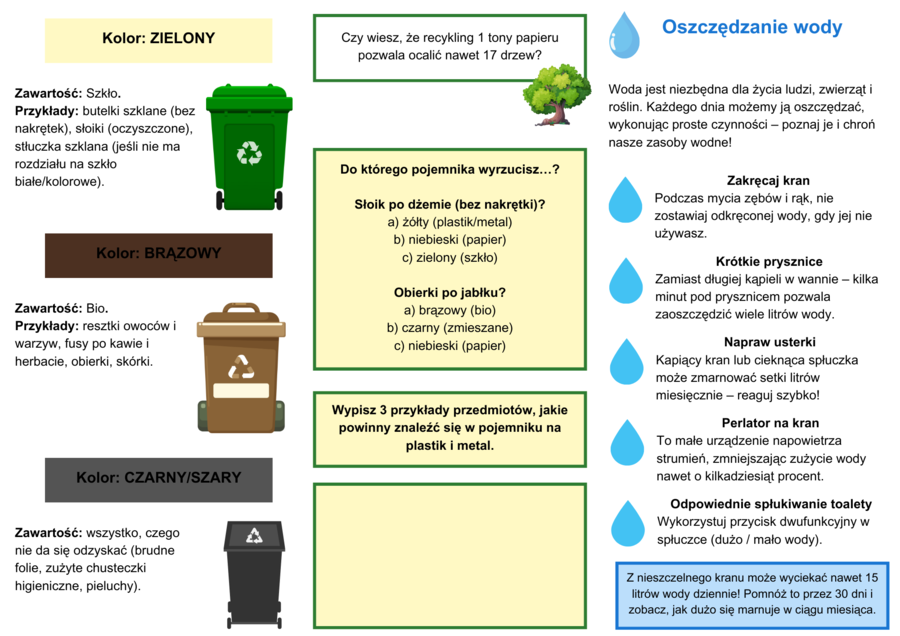 Podstawowe zasady ochrony środowiska