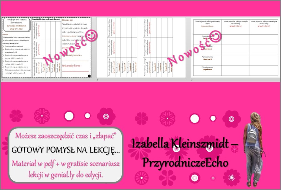 Karta pracy/stacje zadaniowe/materiał do lekcji do tematu „Transfuzje krwi”, „Budowa i funkcje krwi” w pdf. W gratisie niekomercyjny scenariusz lekcji/pomysł na lekcję w programie genial.ly do edycji. Biologia 7. Dział „Układ krwionośny”.