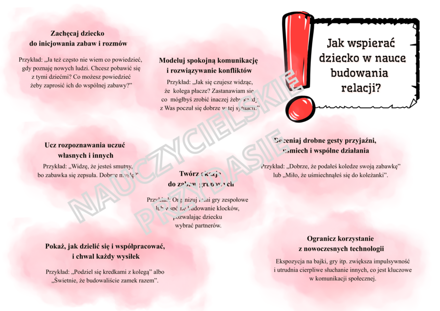 Tydzień Budowania Relacji w przedszkolu- działanie, gazetka, ulotki