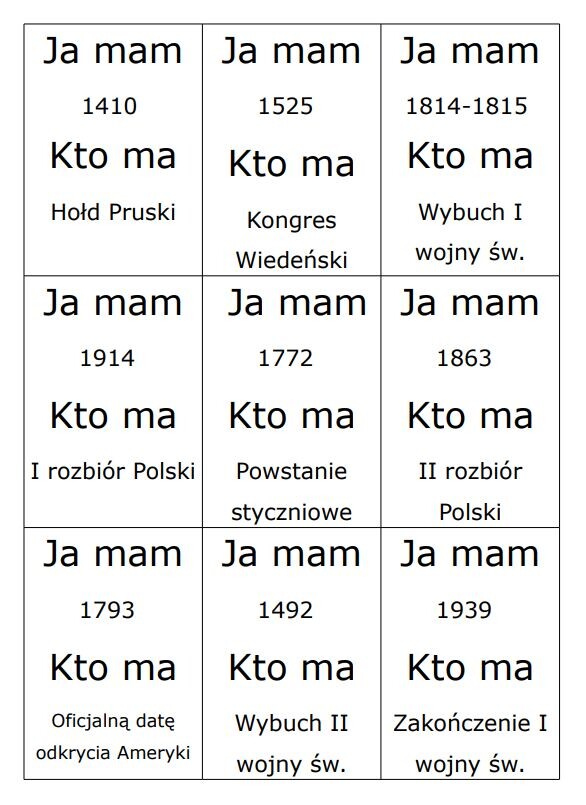 Gra "Ja mam ... kto ma...?"