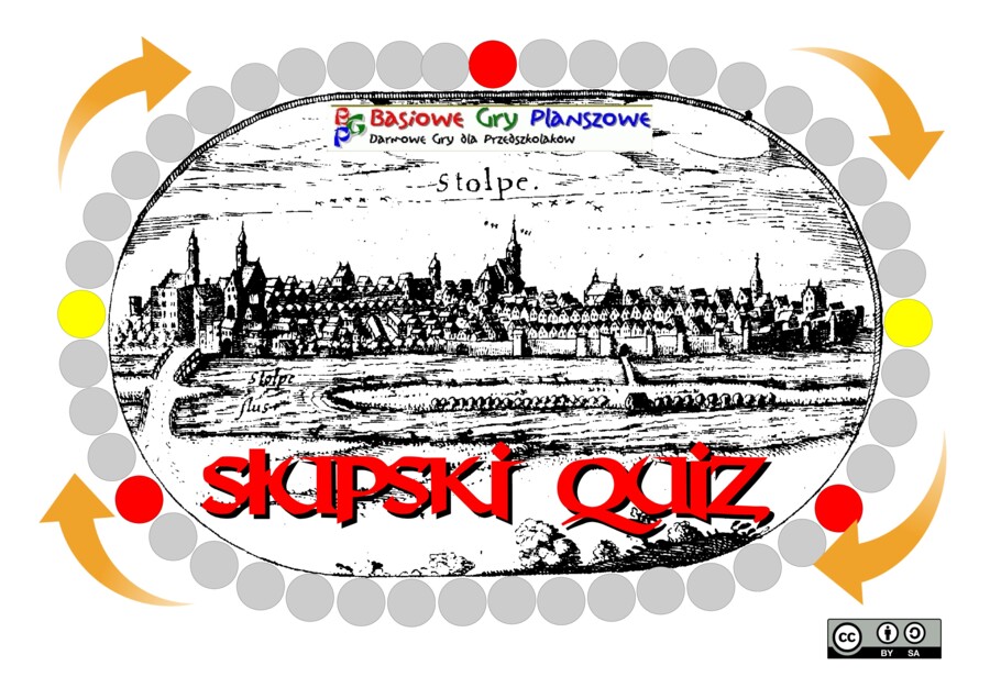 Słupski Quiz – Gra planszowa