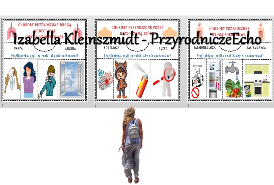 Materiał do zalaminowania i wycięcia /praca w grupach/puzzle/układanka. „Choroby zakaźne i pasożytnicze” w pdf. Przyroda 4, dział „Odkrywamy tajemnice zdrowia”.