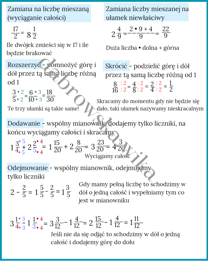 Ułamki zwykłe część 1