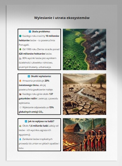 Jak zmienia się nasza planeta? Skutki działalności człowieka