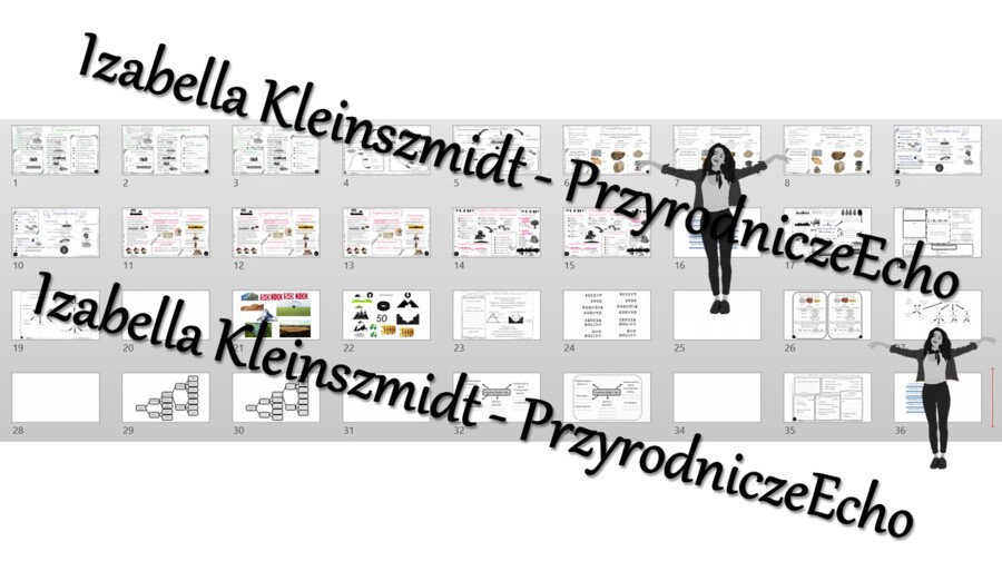 Megazestaw sketchnotek i kart pracy + w gratisie linki do prezentacji multimedialnych oraz lekcji multimedialnych - niekomercyjnych wykonanych w genial.ly do indywidualnego pobrania i użycia do celów niekomercyjnych z PRZYRODY do klasy 4, „Poznajemy kraj